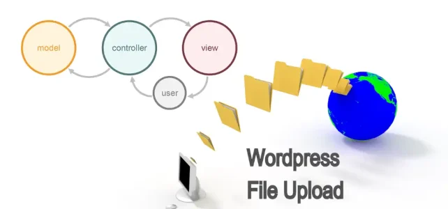 WFU Logo with MVC Integration